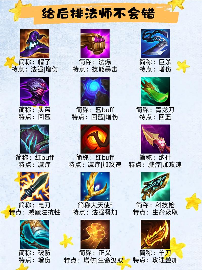 金铲铲8.5稻草人羁绊，金铲铲稻草人怎么出装？