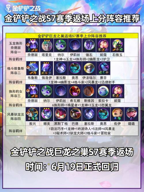 金铲铲单卡羁绊成就，金铲铲羁绊怎么弄