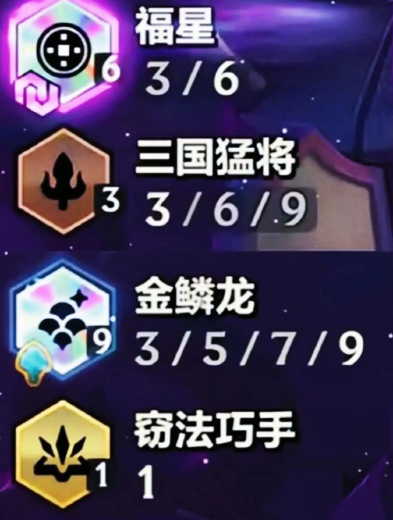 金铲铲海克斯对应的羁绊?金铲铲海克斯装备?