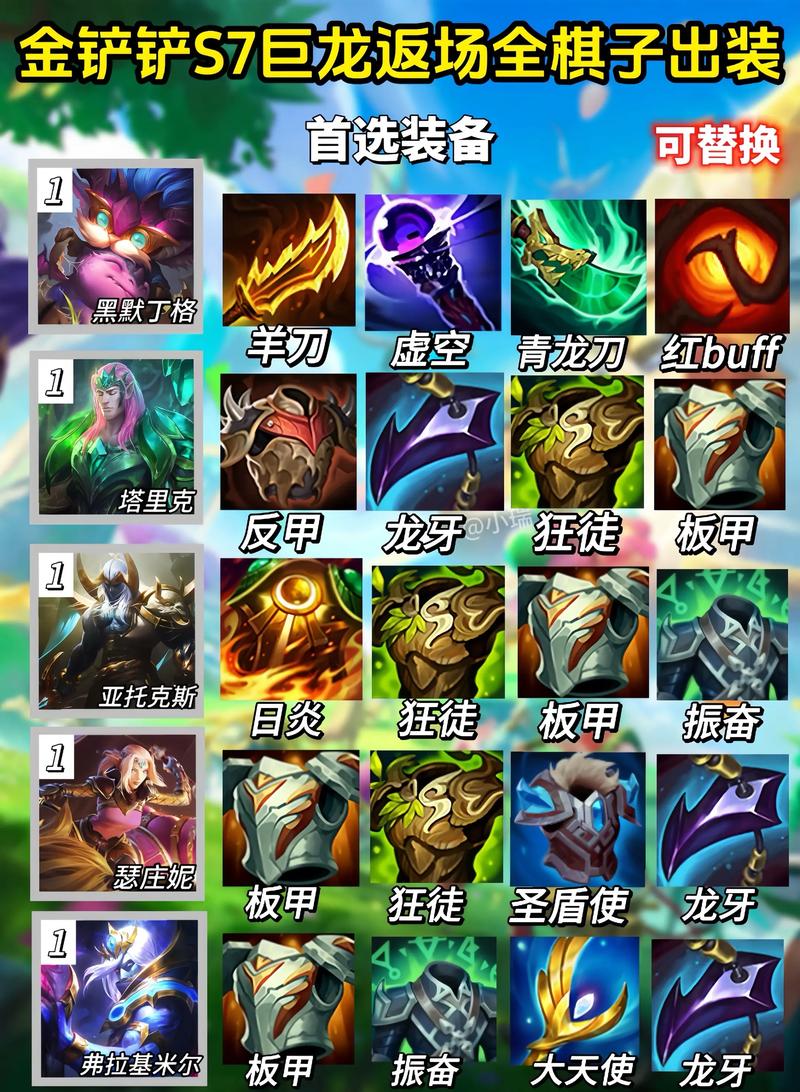 金铲铲海克斯对应的羁绊?金铲铲海克斯装备?