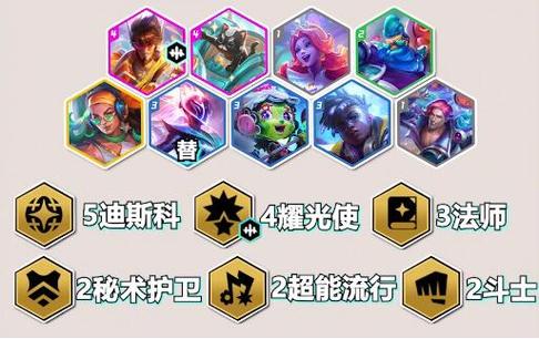 金铲铲10羁绊最强阵容？金铲铲羁绊比较多阵容？