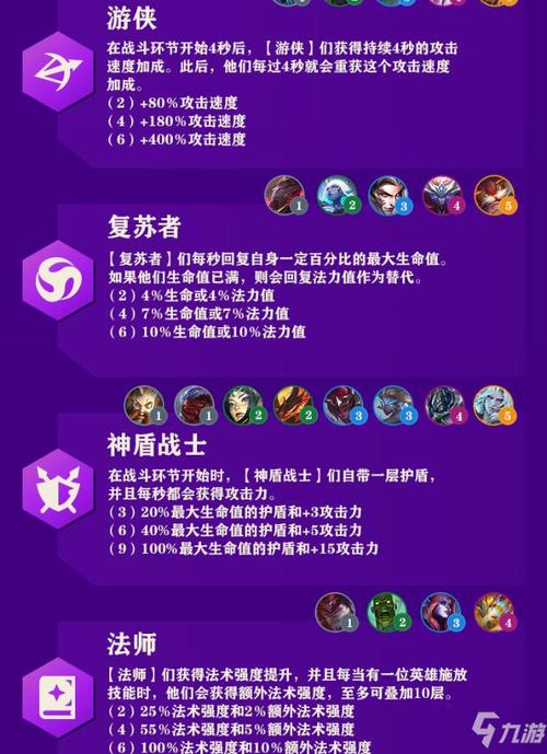 金铲铲怪兽有无羁绊,金铲铲之战各羁绊效果