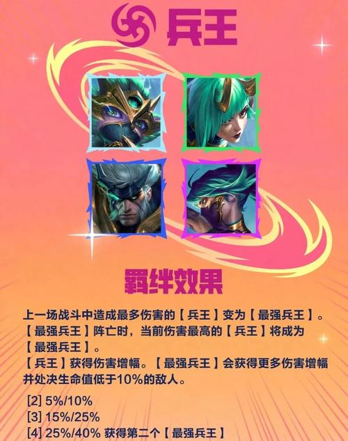 金铲铲怪兽有无羁绊,金铲铲之战各羁绊效果