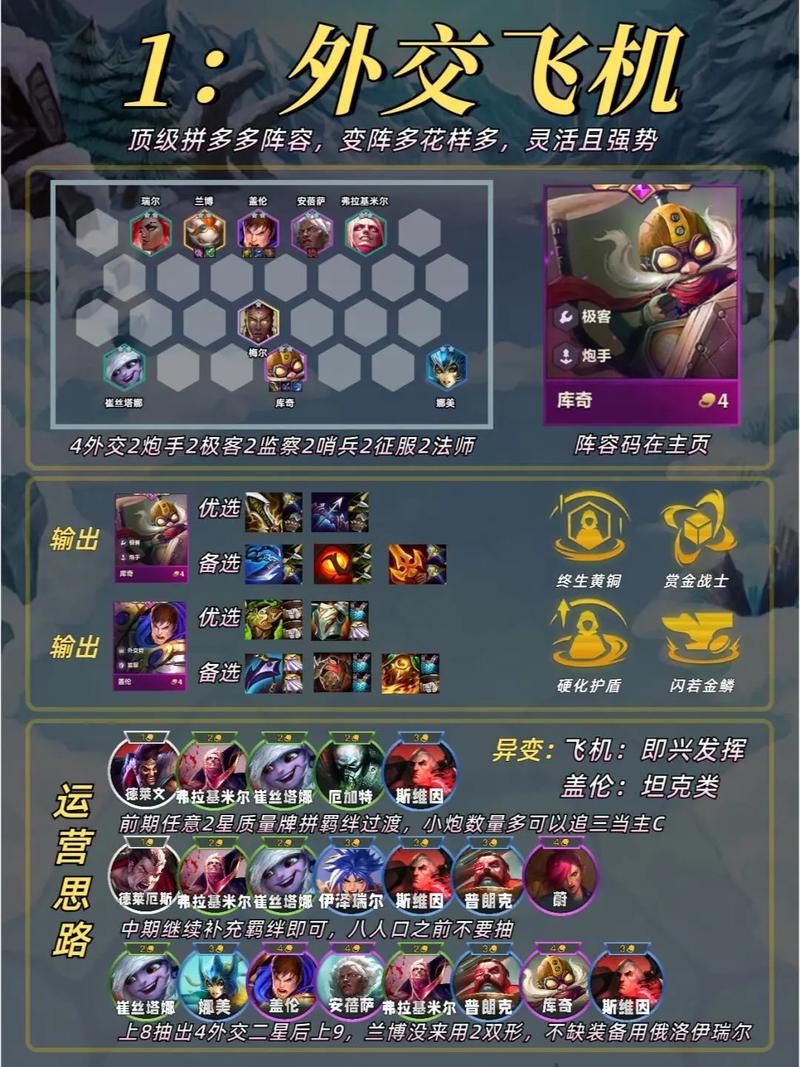 金铲铲什么阵容无脑上分，金铲铲最厉害阵容