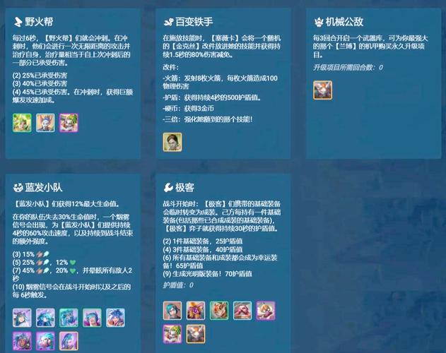 金铲铲最佳羁绊怎么选，金铲铲羁绊哪个组合好？
