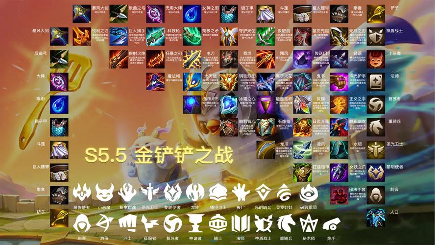 金铲铲司令羁绊都有哪些?金铲铲最佳羁绊?