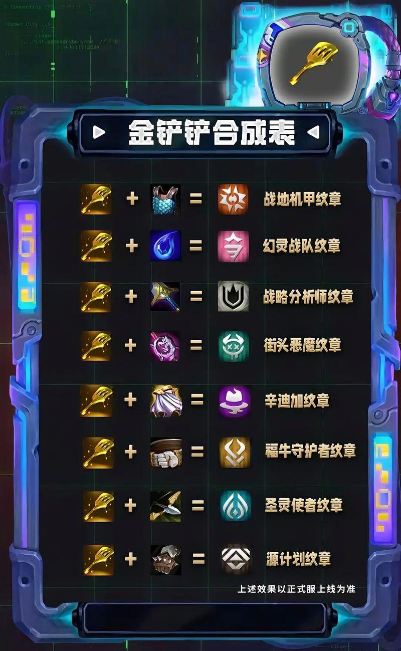 金铲铲触角是什么羁绊？金铲铲各羁绊效果？