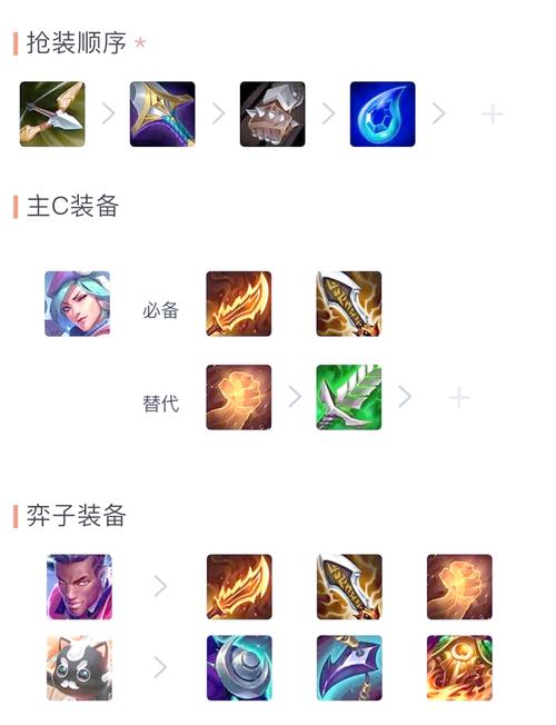 金铲铲s10福星最新上分阵容，金铲铲福星是什么阵容？