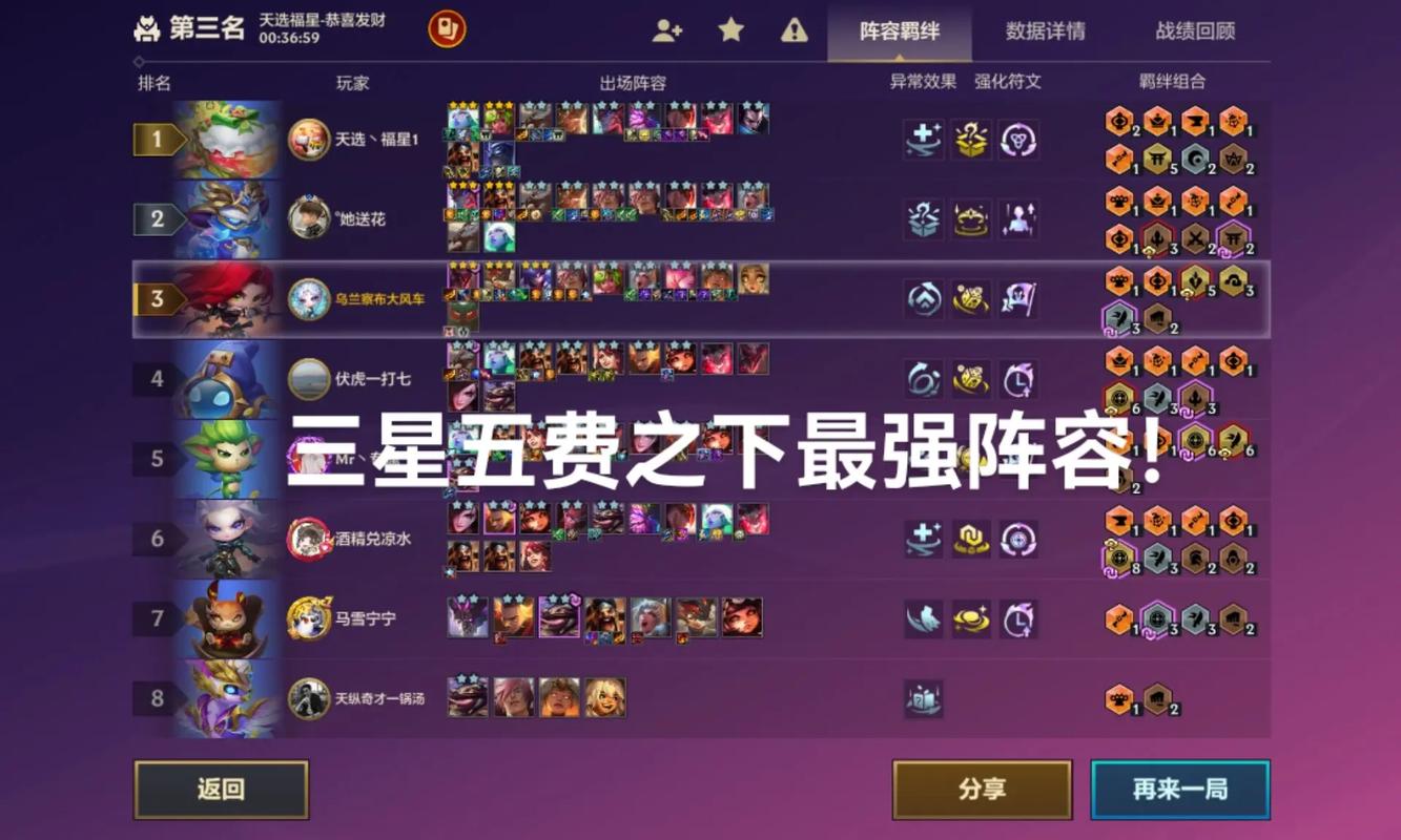 铂金金铲铲上分阵容，金铲铲铂金段位阵容？