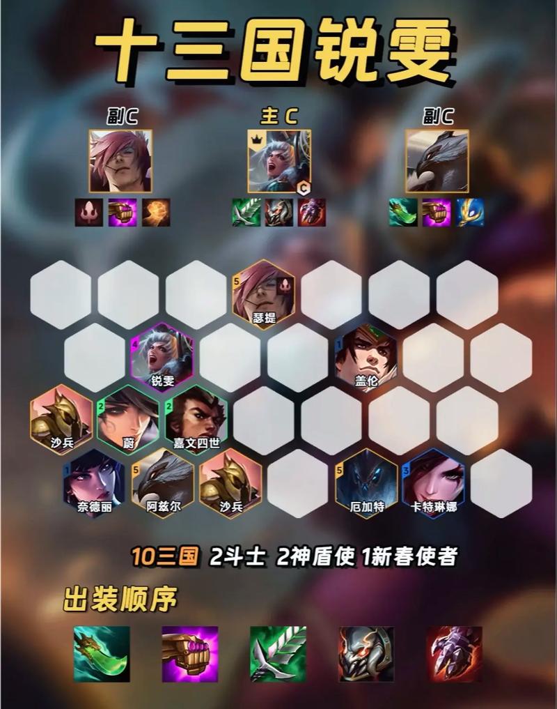 金铲铲天龙之子羁绊？云顶之弈金铲子加什么是天神？