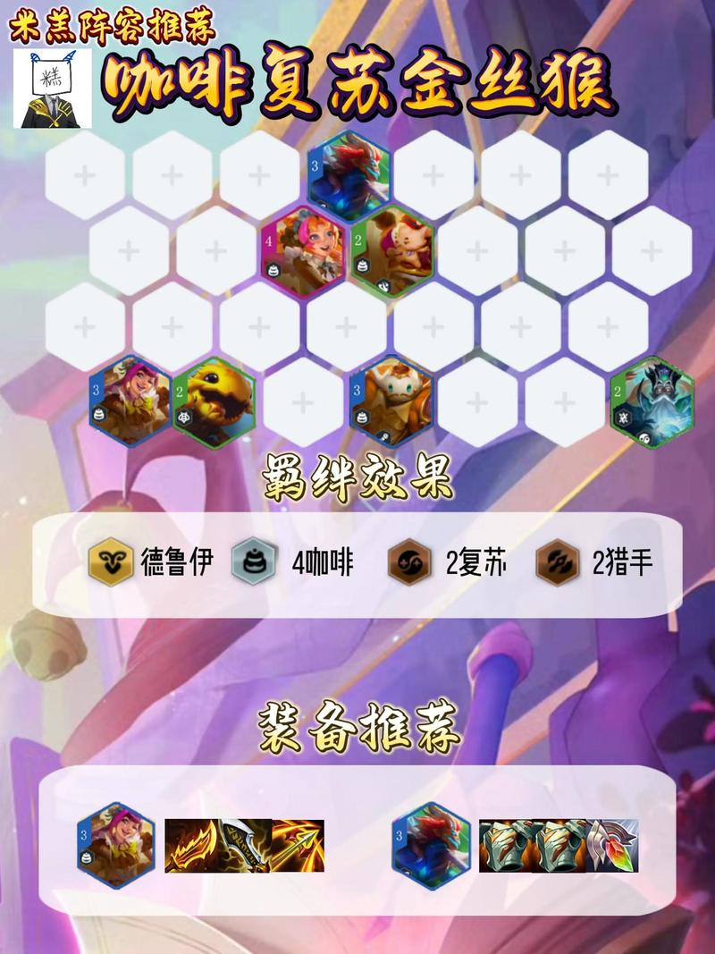 金铲铲什么羁绊再给装备，金铲铲羁绊最强搭配