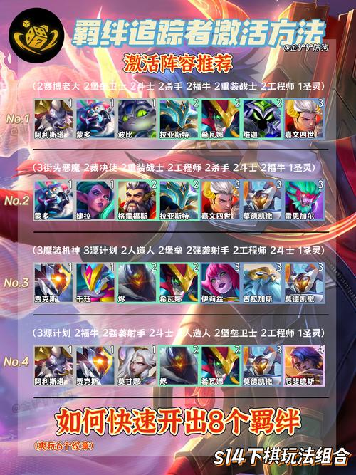 金铲铲格斗家羁绊怎么合，手游金铲铲斗士羁绊