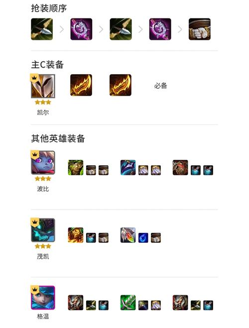 金铲铲羁绊经济礼包，金铲铲羁绊详情？