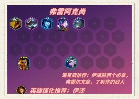 s九金铲铲上分阵容？金铲铲九剑士阵容？