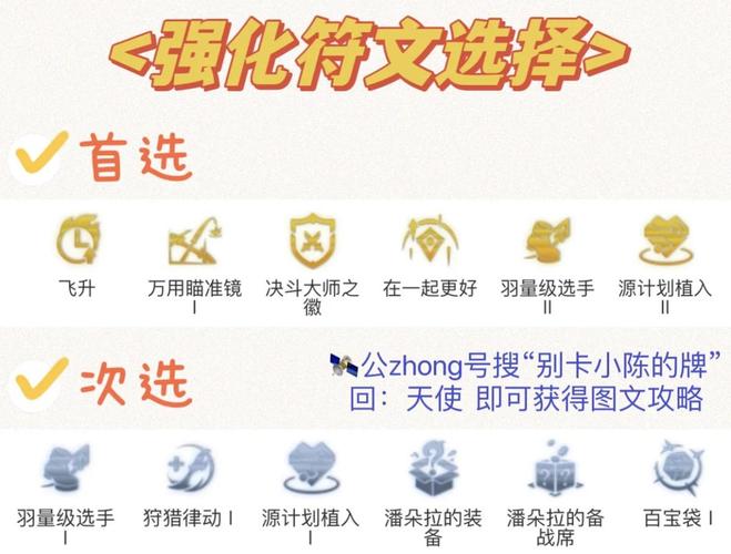 s8金铲铲全部海克斯，金铲铲海克斯枪手
