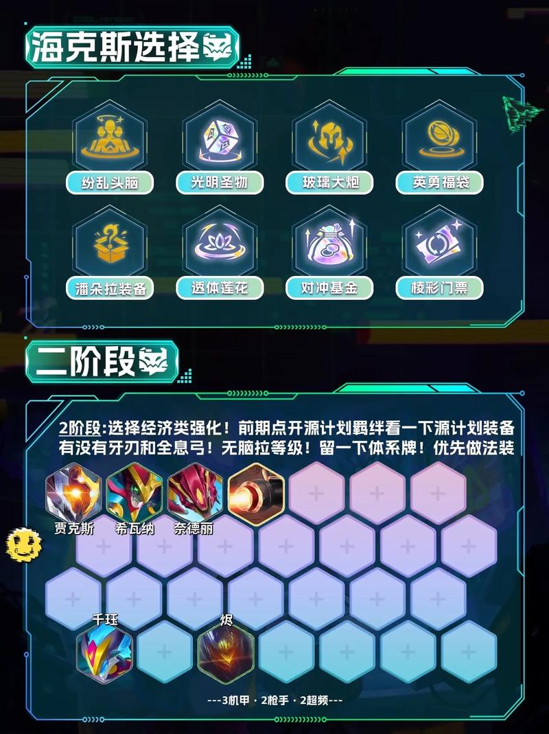 金铲铲上分最稳阵容s7？金铲铲之战强势7人阵容图？