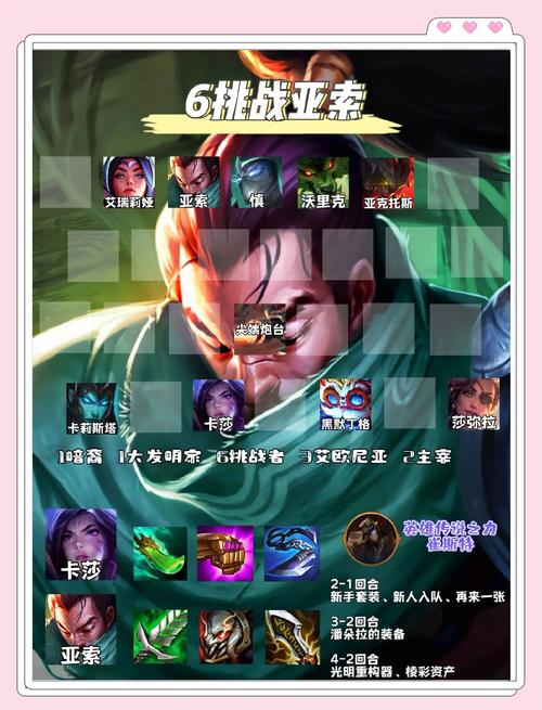 金铲铲s9羁绊最厉害，金铲铲羁绊比较多阵容？