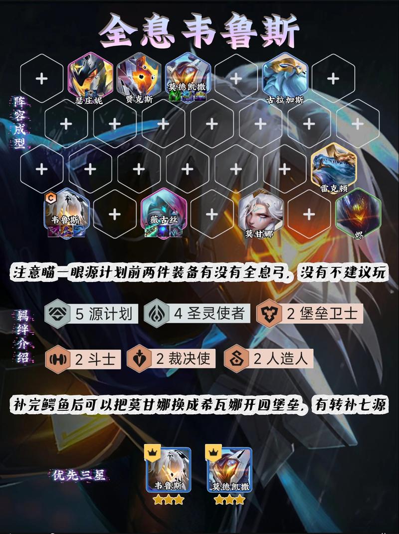 s9金铲铲快速上分阵容，金铲铲s1阵容合集
