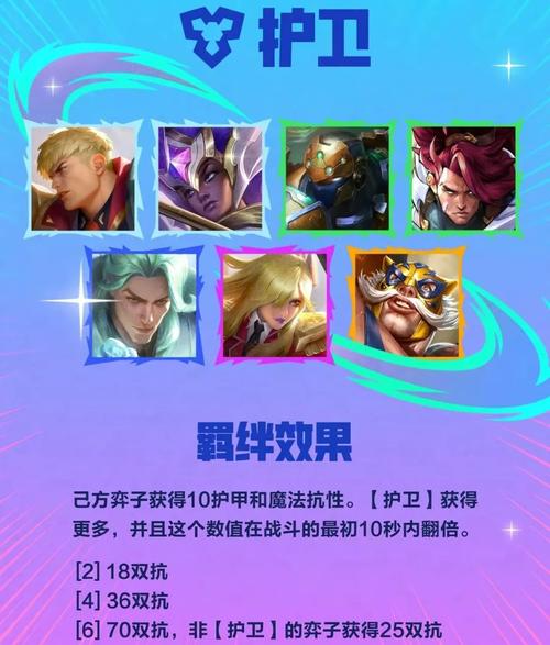 金铲铲英雄介绍羁绊介绍?金铲铲各羁绊效果?