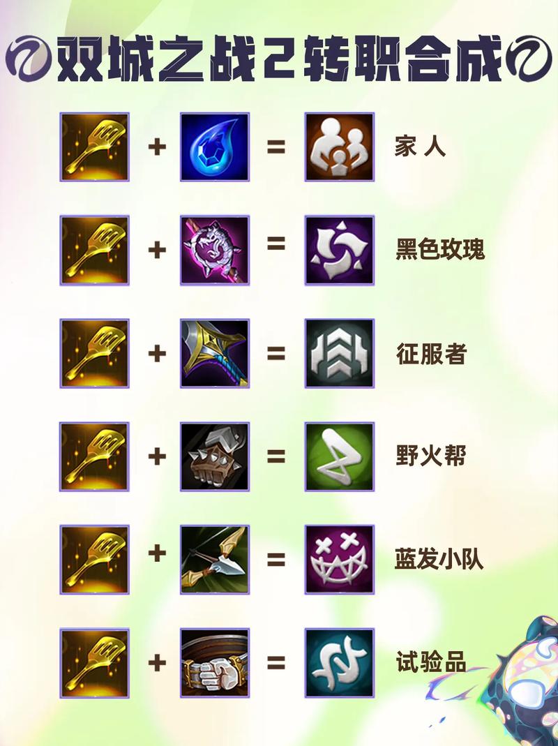 金铲铲激战星海亚托克斯？金铲铲之战亚托克斯阵容？