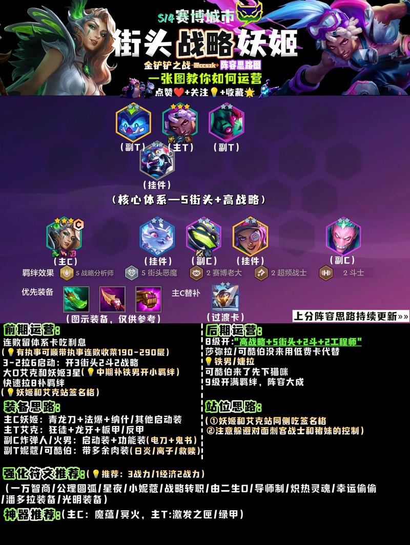 金铲铲之战海克斯出装?金铲铲之战 海克斯?