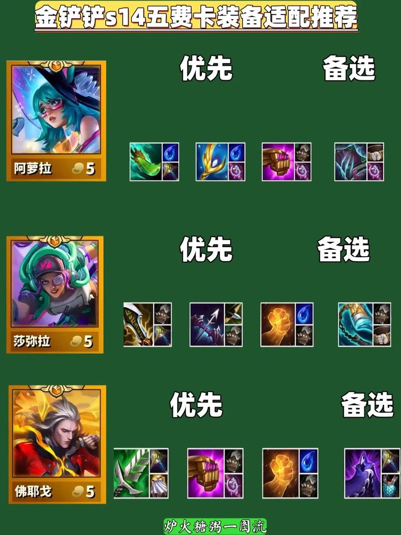 金铲铲之战海克斯出装?金铲铲之战 海克斯?