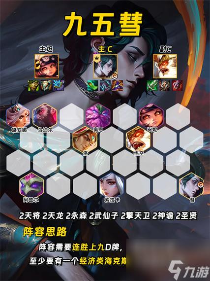 金铲铲上场比较多羁绊，金铲铲各个羁绊