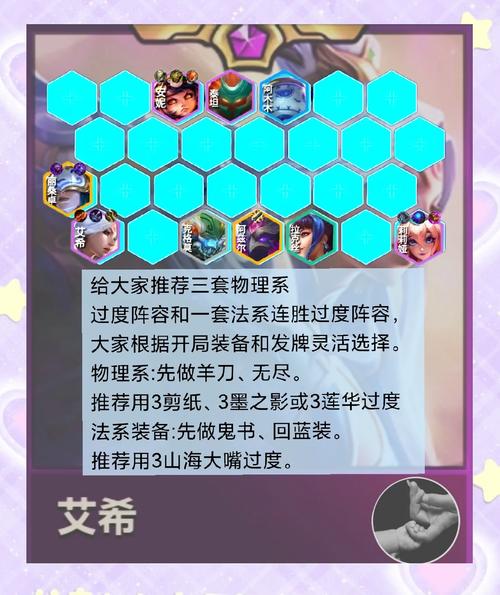 最新金铲铲平民上分阵容,金铲铲什么阵容好上分