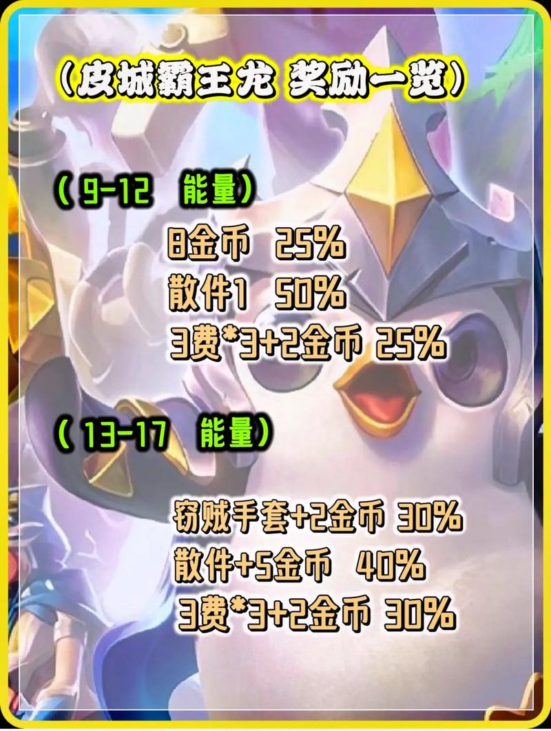 金铲铲海克斯科技霸王龙，金铲铲之战经典海克斯斗枪？