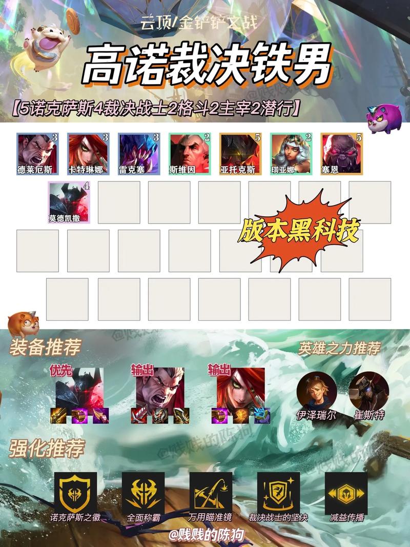 金铲铲9诺克萨斯羁绊，金铲铲羁绊克制