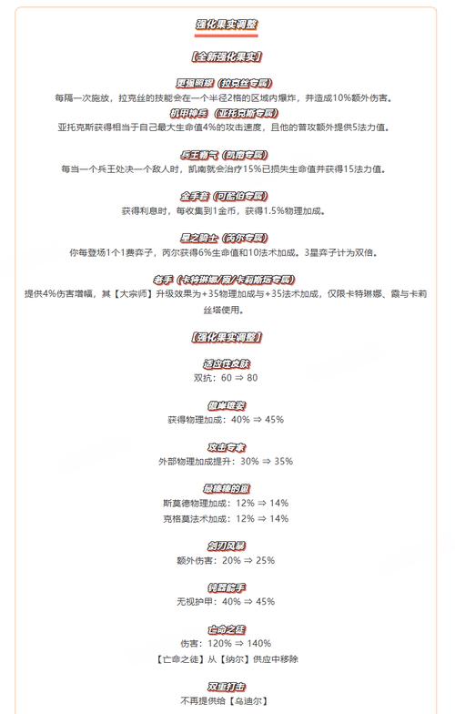 包含金铲铲海克斯彩铜铜的词条