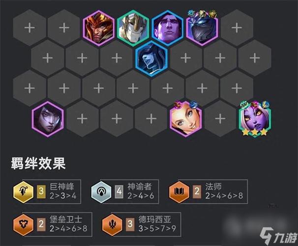金铲铲王者前十上分阵容？金铲铲的上分阵容？