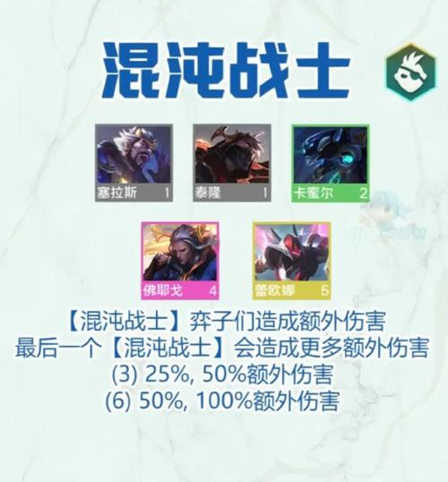 金铲铲s8赛季上分阵容薇恩，金铲铲之战三星薇恩？