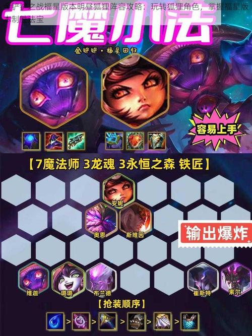 金铲铲最新上分阵容阿狸？金铲铲里阵容？