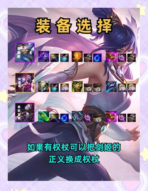 金铲铲之战上分阵容教学,金铲铲之战阵容和站位?