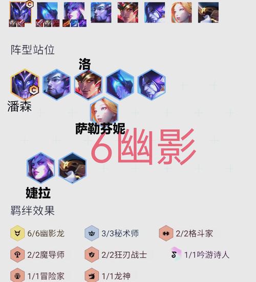 金铲铲之战上分阵容教学,金铲铲之战阵容和站位?