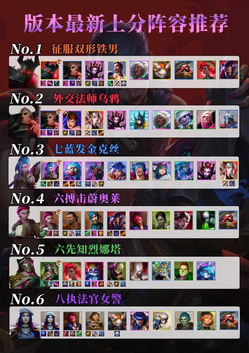 金铲铲之战上分阵容教学,金铲铲之战阵容和站位?