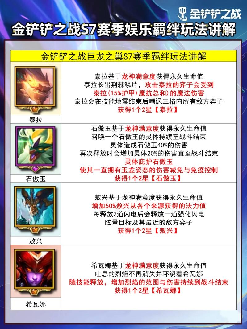 金铲铲6精密羁绊，金铲铲怎么合成羁绊