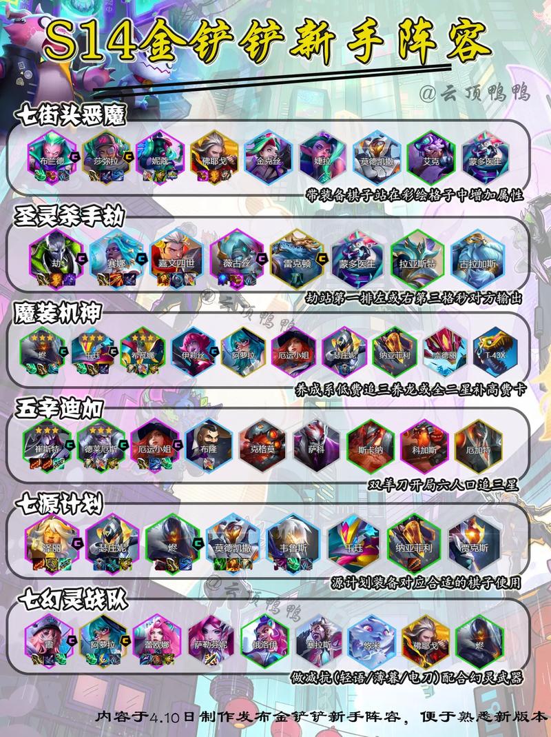 金铲铲海克斯版本装备，金铲铲之战 海克斯