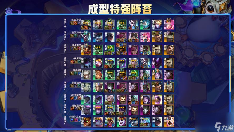 金铲铲钻石上分阵容s6.5？金铲铲钻石算高段位吗？