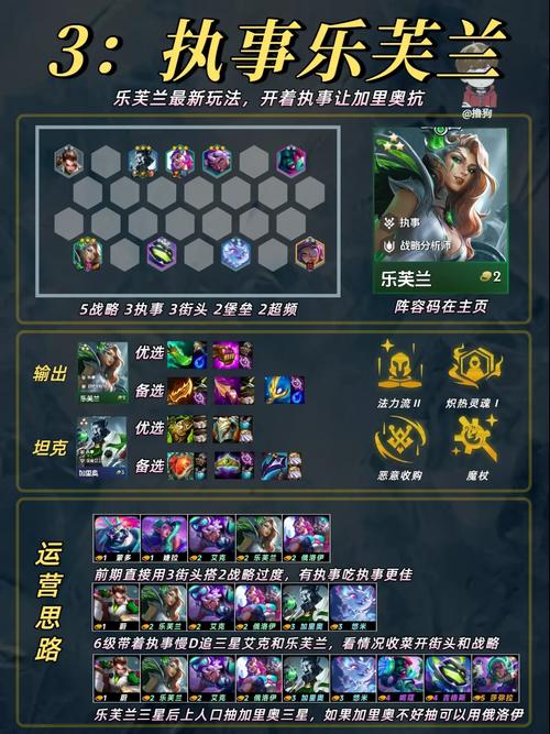 金铲铲上分最适合的阵容,金铲铲最容易上分?