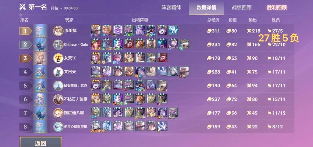 金铲铲s1没有海克斯么，金铲铲海克斯装备