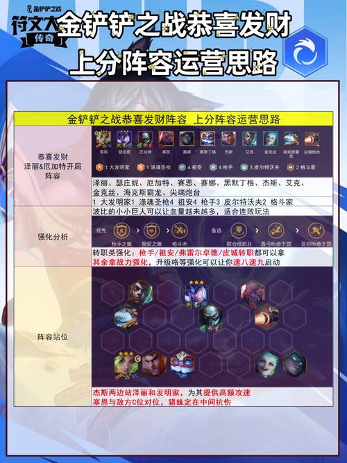 稳定上分阵容金铲铲炮手，金铲铲和什么合成炮手？