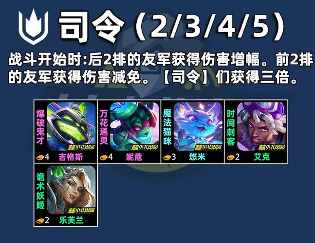 金铲铲羁绊纹章怎么拆开？金铲铲之战里面羁绊是什么意思？