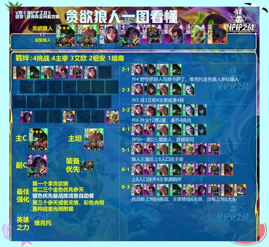 金铲铲诺克萨斯九羁绊？金铲铲之战诺手装备？