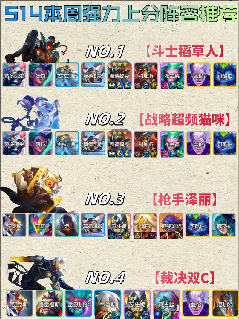 金铲铲每天阵容上分，金铲铲当前版本阵容？