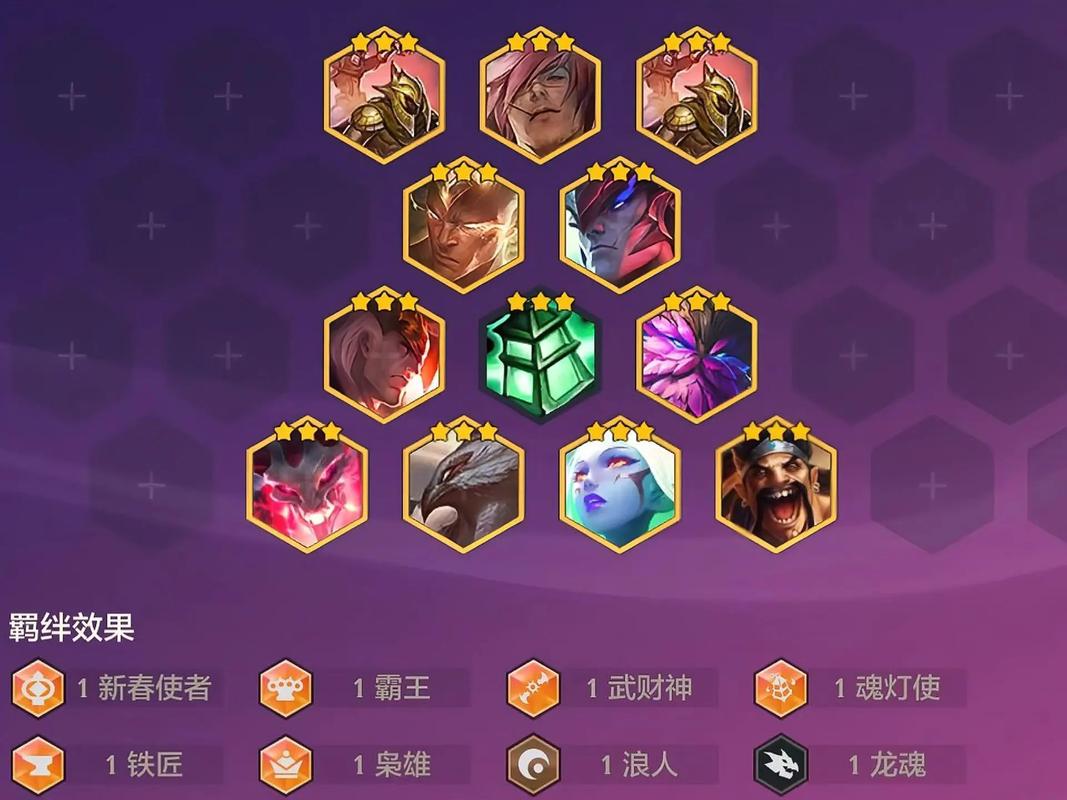金铲铲天选会不会变羁绊，金铲铲天选啥时候上线