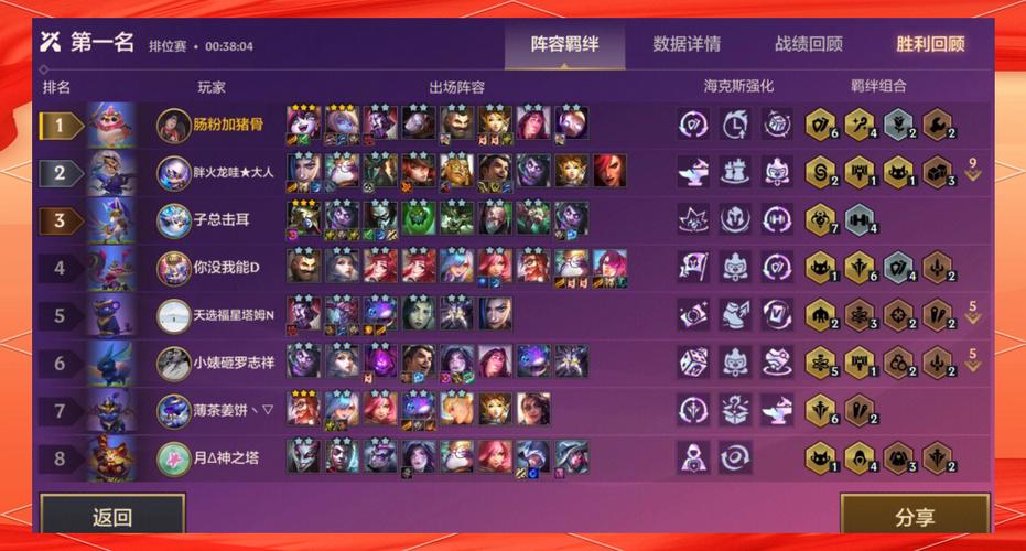 金铲铲无脑上分阵容教学，金铲铲什么阵容无敌