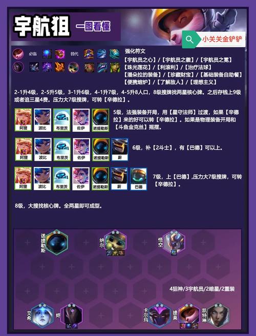金铲铲艾希海克斯强化，金铲铲之战海克斯科技出装