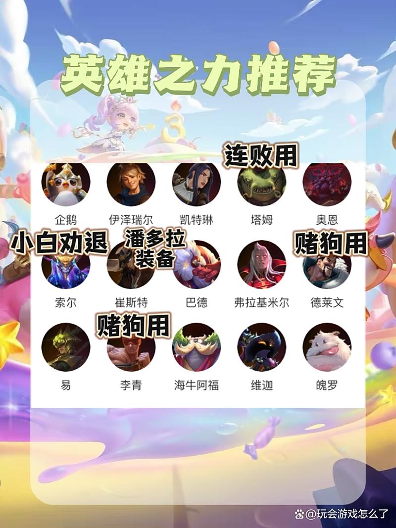 金铲铲王者段位上分阵容，金铲铲几分上王者